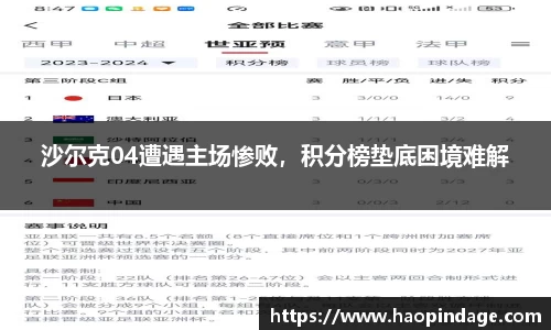 沙尔克04遭遇主场惨败，积分榜垫底困境难解