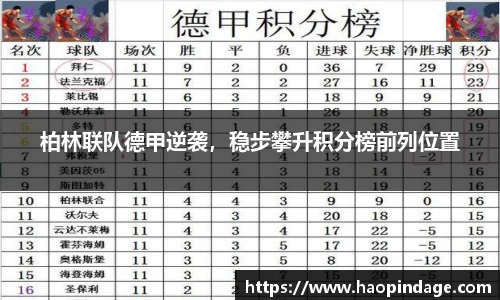 柏林联队德甲逆袭，稳步攀升积分榜前列位置