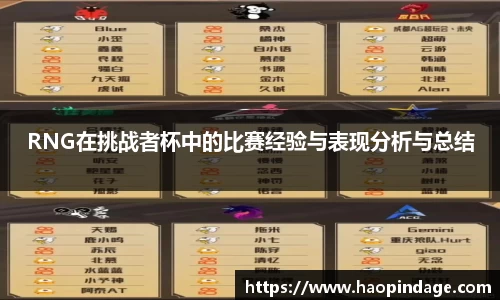 RNG在挑战者杯中的比赛经验与表现分析与总结