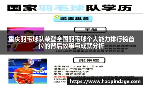 重庆羽毛球队荣登全国羽毛球个人能力排行榜首位的背后故事与成就分析