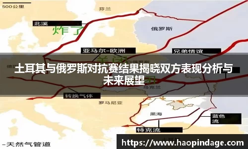 土耳其与俄罗斯对抗赛结果揭晓双方表现分析与未来展望