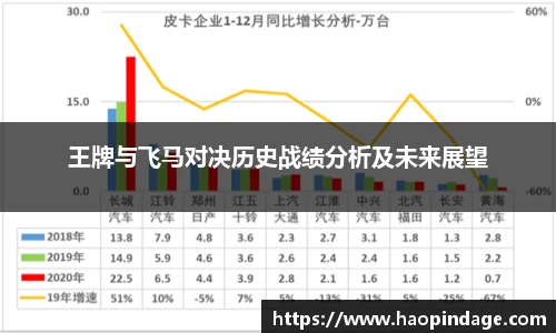 王牌与飞马对决历史战绩分析及未来展望