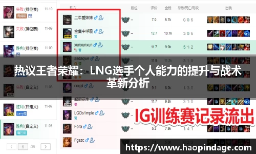 热议王者荣耀：LNG选手个人能力的提升与战术革新分析
