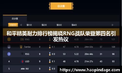 和平精英耐力排行榜揭晓RNG战队荣登第四名引发热议